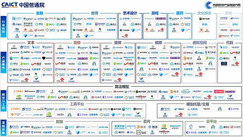 WAIC觀察 舊趨勢退場，大模型稱王——貴州企業管理的智能化新章